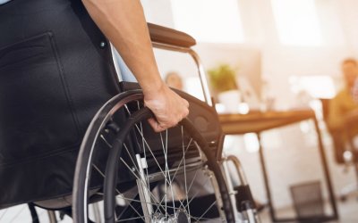 Praca przy pilnowaniu w regulacjach odrębnych dotyczących czasu pracy osób z niepełnosprawnością
